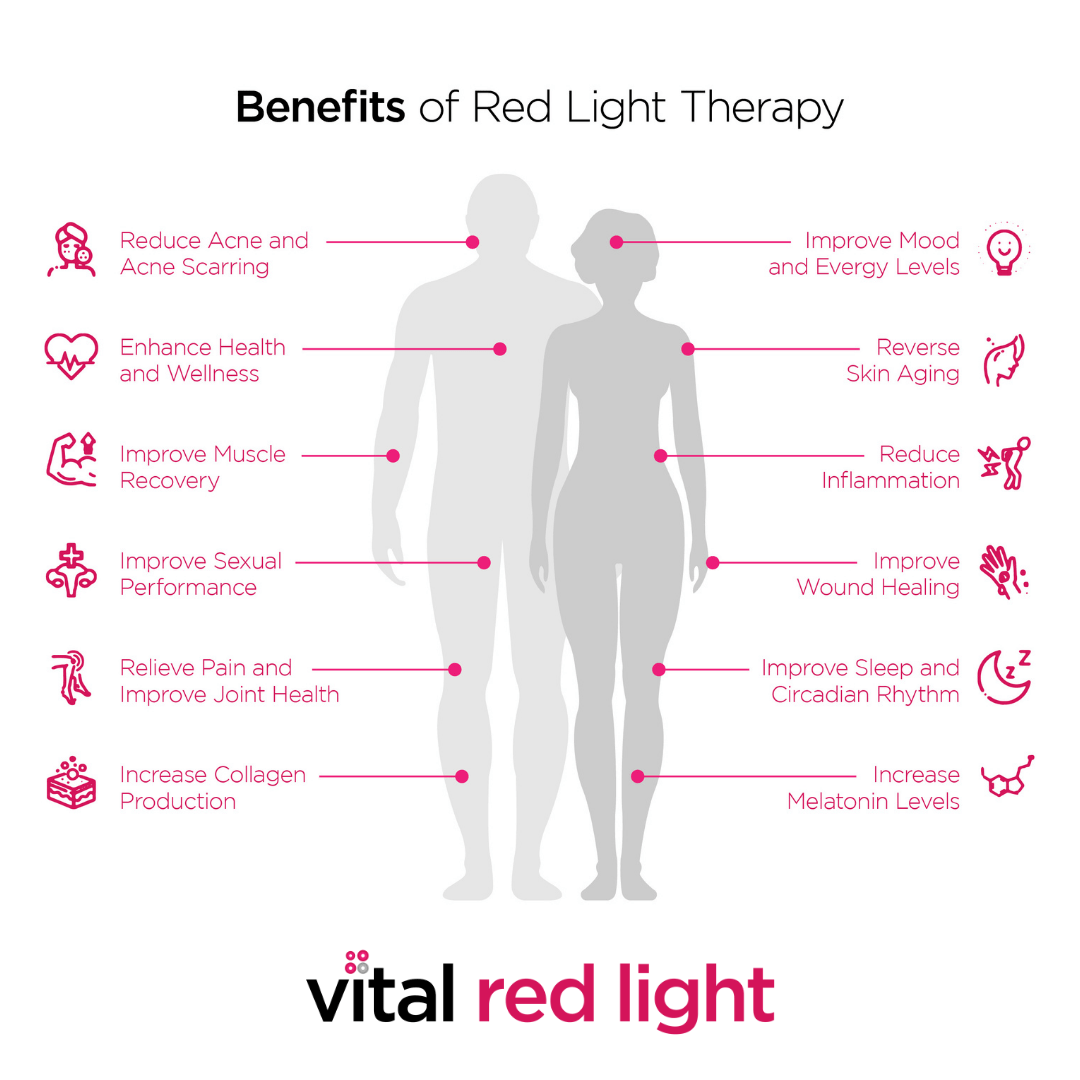 Why use red light therapy