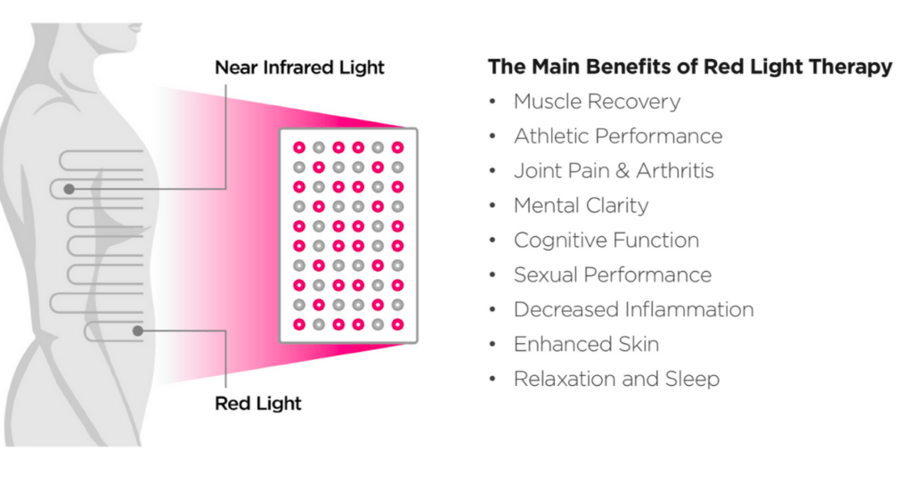 the main benefits of red light therapy